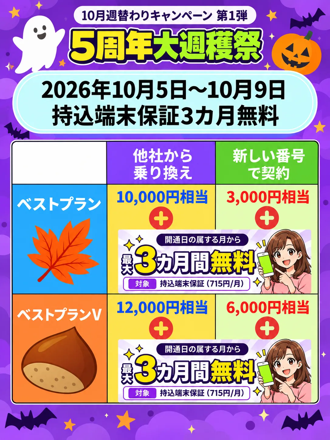 LINEMOキャンペーン20261055
