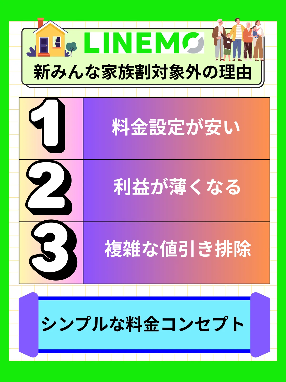 LINEMO新みんな家族割対象外理由